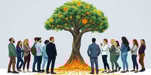 Kindred Capital: Ethical Practices for Sustainable Financial Growth